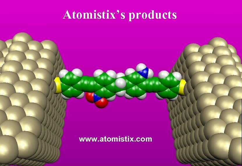 Atomistix’s products www. atomistix. com 