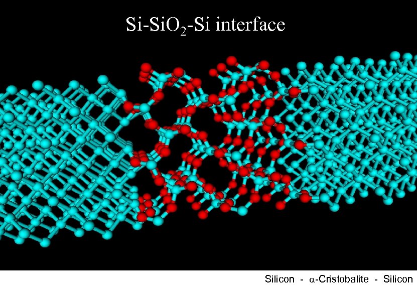 Si-Si. O 2 -Si interface Silicon - a-Cristobalite - Silicon 