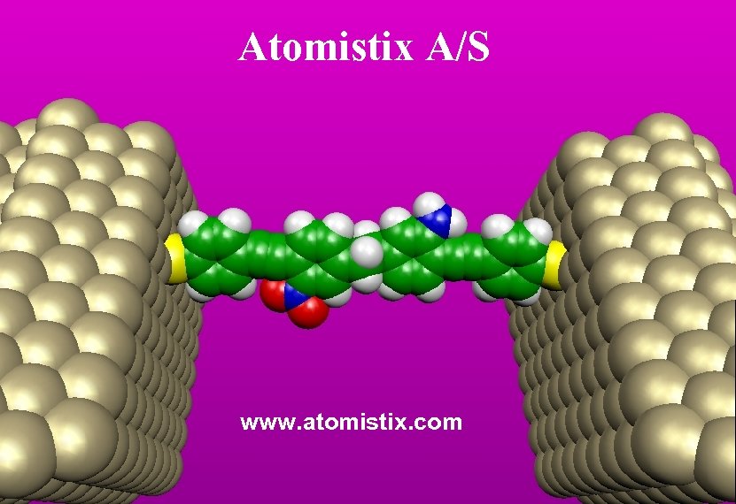 Atomistix A/S www. atomistix. com 