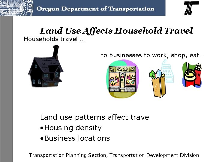 Land Use Affects Household Travel Households travel … to businesses to work, shop, eat…