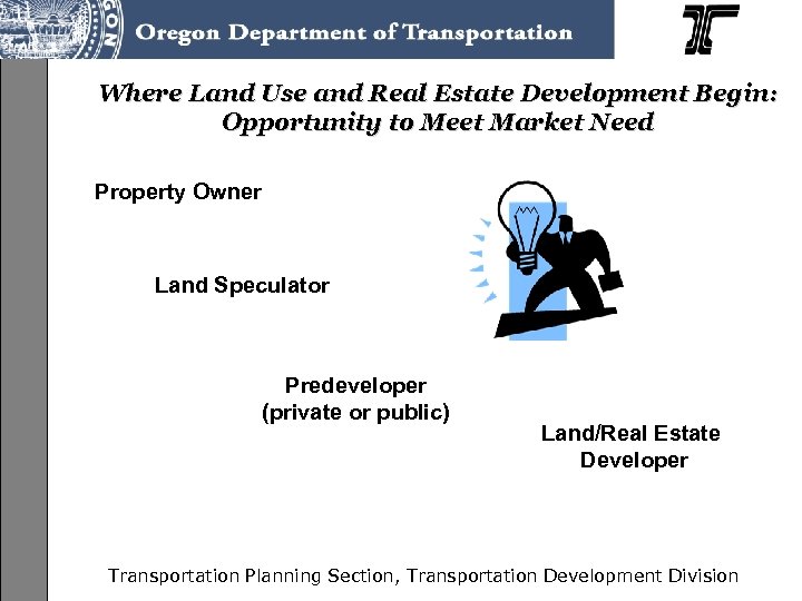 Where Land Use and Real Estate Development Begin: Opportunity to Meet Market Need Property