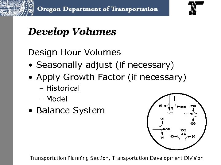 Develop Volumes Design Hour Volumes • Seasonally adjust (if necessary) • Apply Growth Factor