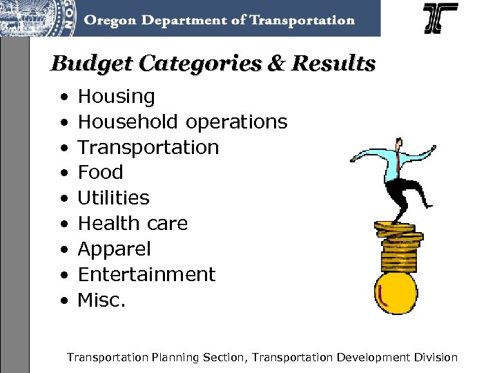 Budget Categories & Results • • • Housing Household operations Transportation Food Utilities Health