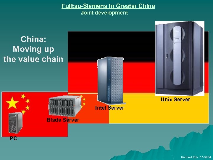 Fujitsu-Siemens in Greater China Joint development China: Moving up the value chain Unix Server