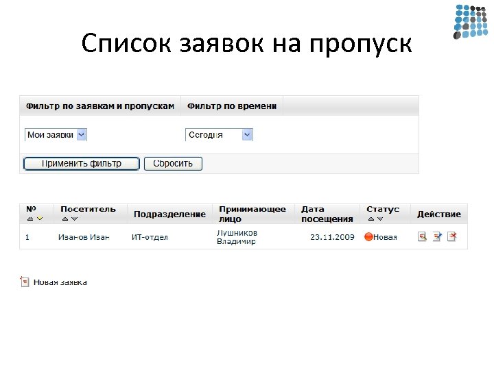 Список заявок на пропуск 