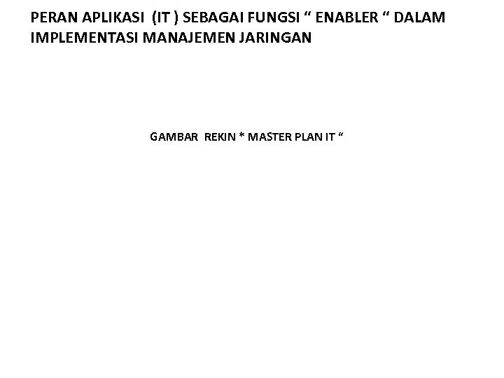 PERAN APLIKASI (IT ) SEBAGAI FUNGSI “ ENABLER “ DALAM IMPLEMENTASI MANAJEMEN JARINGAN GAMBAR