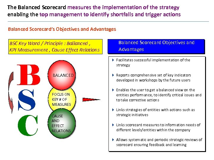 The Balanced Scorecard measures the implementation of the strategy enabling the top management to