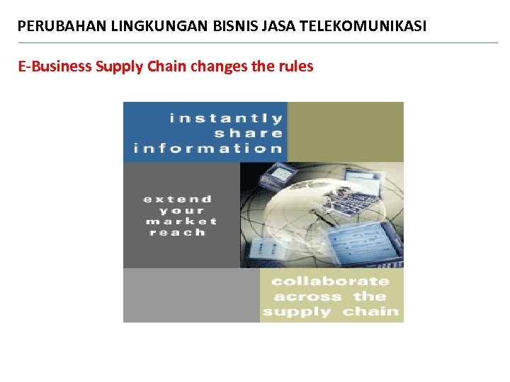 PERUBAHAN LINGKUNGAN BISNIS JASA TELEKOMUNIKASI E-Business Supply Chain changes the rules 
