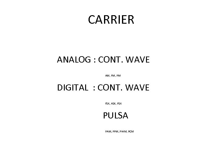 CARRIER ANALOG : CONT. WAVE AM, FM, PM DIGITAL : CONT. WAVE FSK, ASK,