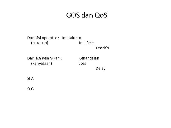 GOS dan Qo. S Dari sisi operator : Jml saluran (harapan) Jml sirkit Dari