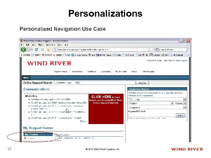 Personalizations Personalized Navigation Use Case 12 © 2010 Wind River Systems, Inc. 