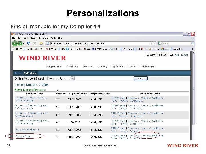 Personalizations Find all manuals for my Compiler 4. 4 18 © 2010 Wind River