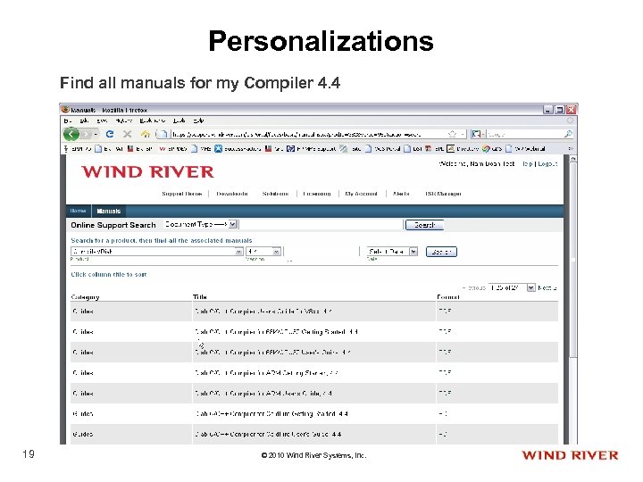 Personalizations Find all manuals for my Compiler 4. 4 19 © 2010 Wind River