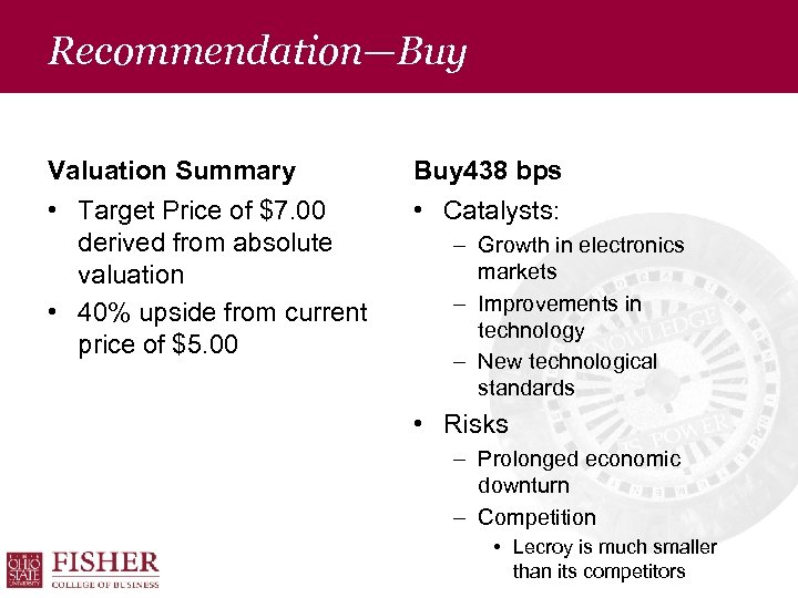 Recommendation—Buy Valuation Summary Buy 438 bps • Target Price of $7. 00 derived from