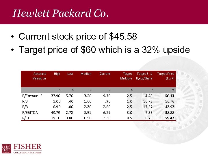 Hewlett Packard Co. • Current stock price of $45. 58 • Target price of