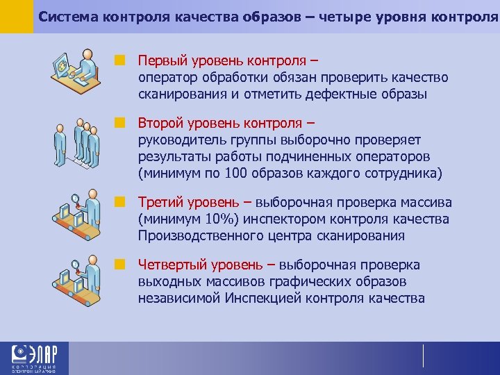 Система контроля качества образов – четыре уровня контроля ¢ Первый уровень контроля – оператор