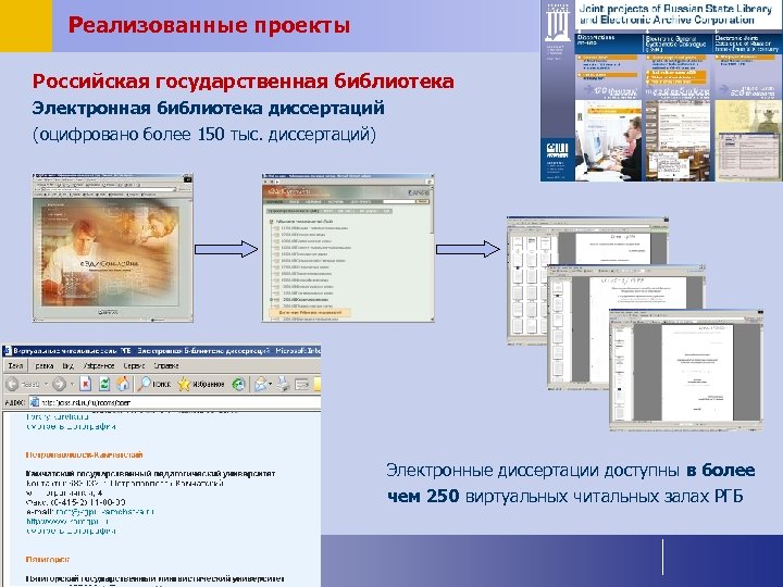 Реализованные проекты Российская государственная библиотека Электронная библиотека диссертаций (оцифровано более 150 тыс. диссертаций) Электронные