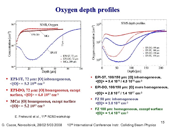 Oxygen depth profiles § EPI-ST, 72 µm: [O] inhomogeneous, <[O]> = 9. 3 1016