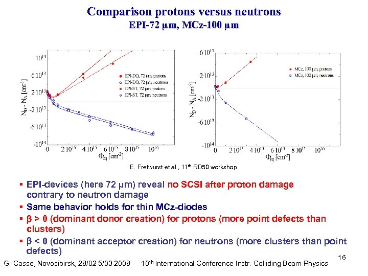 Comparison protons versus neutrons EPI-72 µm, MCz-100 µm E. Fretwurst et al. , 11