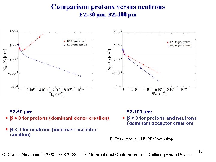 Comparison protons versus neutrons FZ-50 µm, FZ-100 µm FZ-50 µm: § > 0 for