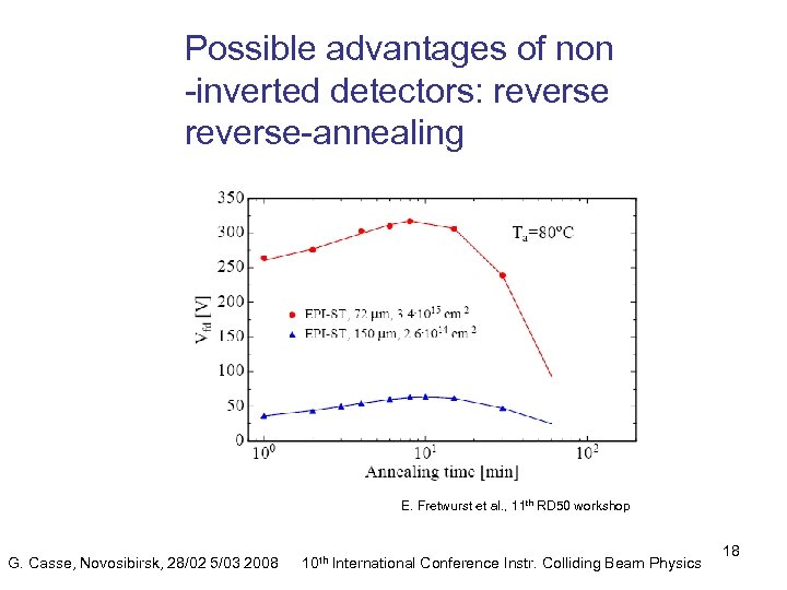 Possible advantages of non -inverted detectors: reverse-annealing E. Fretwurst et al. , 11 th