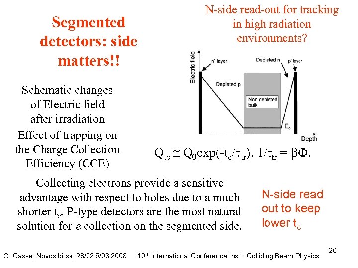 Segmented detectors: side matters!! Schematic changes of Electric field after irradiation Effect of trapping