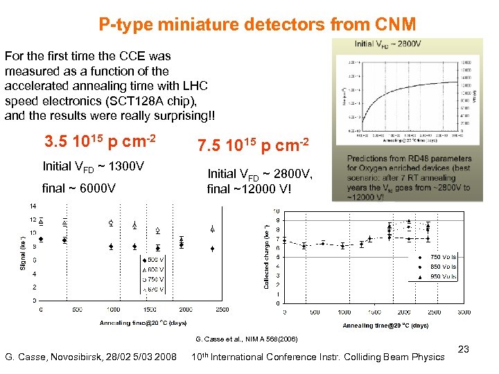 P-type miniature detectors from CNM For the first time the CCE was measured as