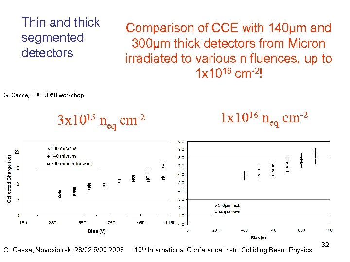 Thin and thick segmented detectors Comparison of CCE with 140µm and 300µm thick detectors