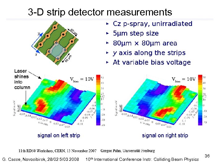 3 -D strip detector measurements G. Casse, Novosibirsk, 28/02 5/03 2008 10 th International