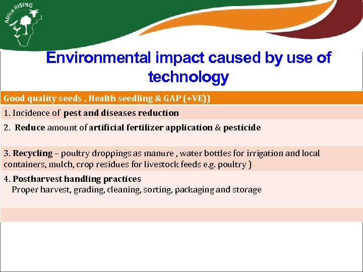 Environmental impact caused by use of technology Good quality seeds , Health seedling &