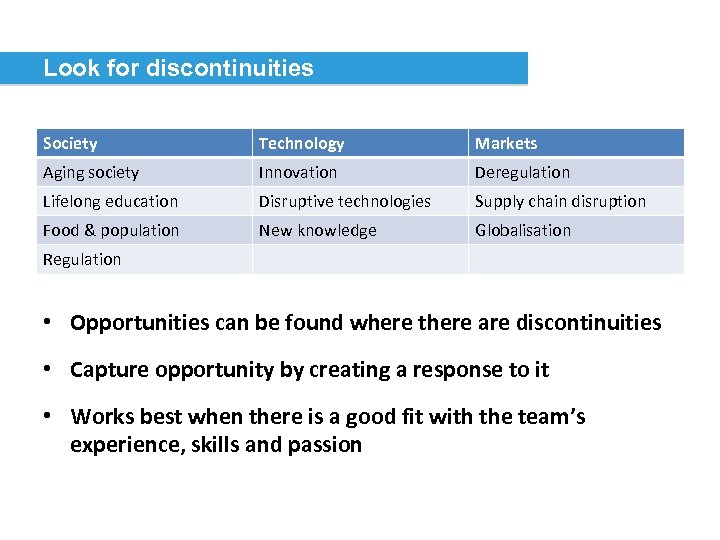 Look for discontinuities Society Technology Markets Aging society Innovation Deregulation Lifelong education Disruptive technologies