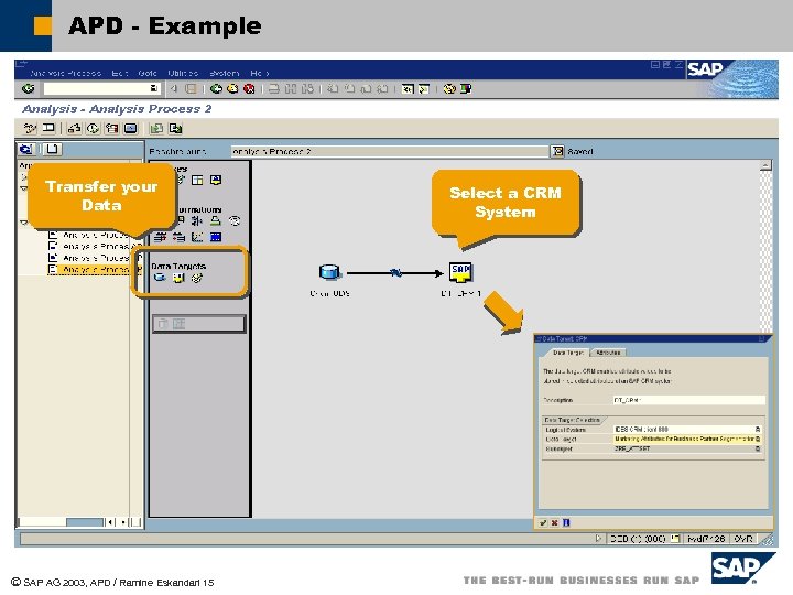 APD - Example Transfer your Data ã SAP AG 2003, APD / Ramine Eskandari