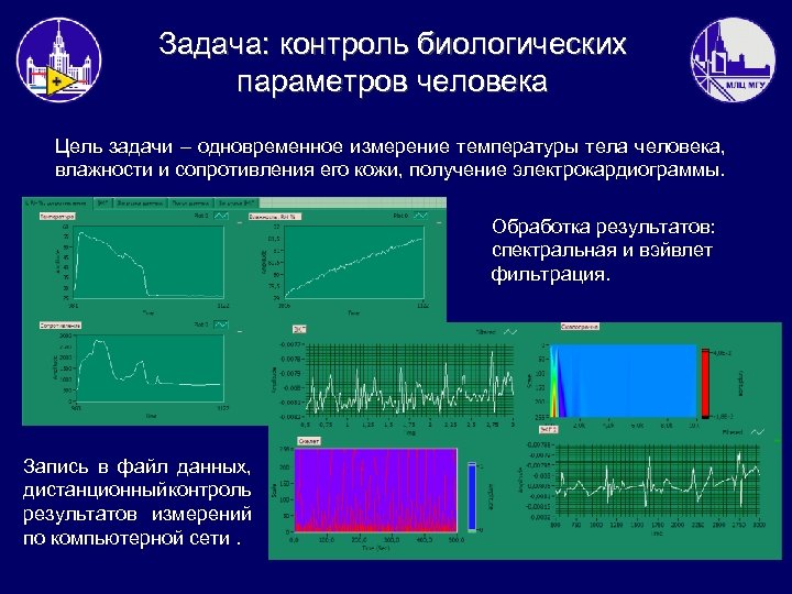 Задача: контроль биологических параметров человека Цель задачи – одновременное измерение температуры тела человека, влажности