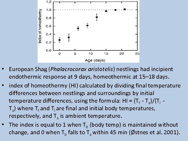  • European Shag (Phalacrocorax aristotelis) nestlings had incipient endothermic response at 9 days,