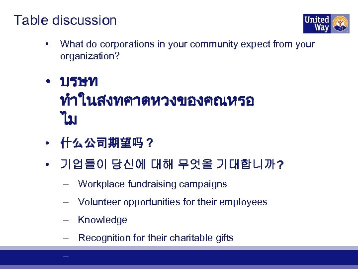 Table discussion • What do corporations in your community expect from your organization? •
