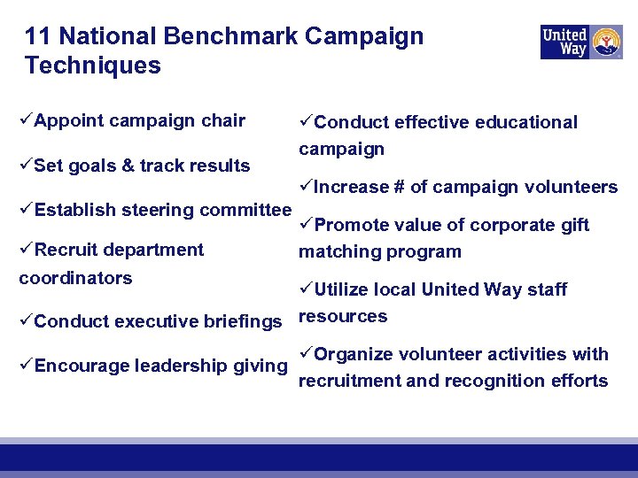 11 National Benchmark Campaign Techniques üAppoint campaign chair üSet goals & track results üConduct