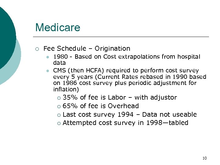 Medicare ¡ Fee Schedule – Origination l l 1980 - Based on Cost extrapolations