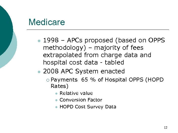 Medicare l l 1998 – APCs proposed (based on OPPS methodology) – majority of