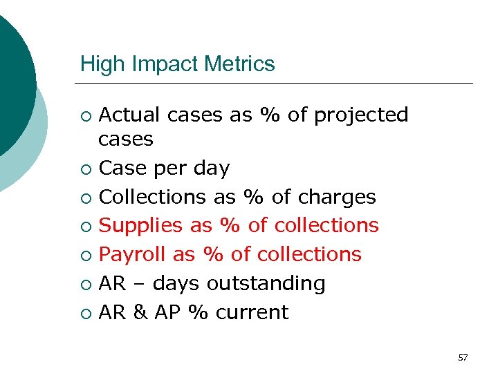 High Impact Metrics Actual cases as % of projected cases ¡ Case per day