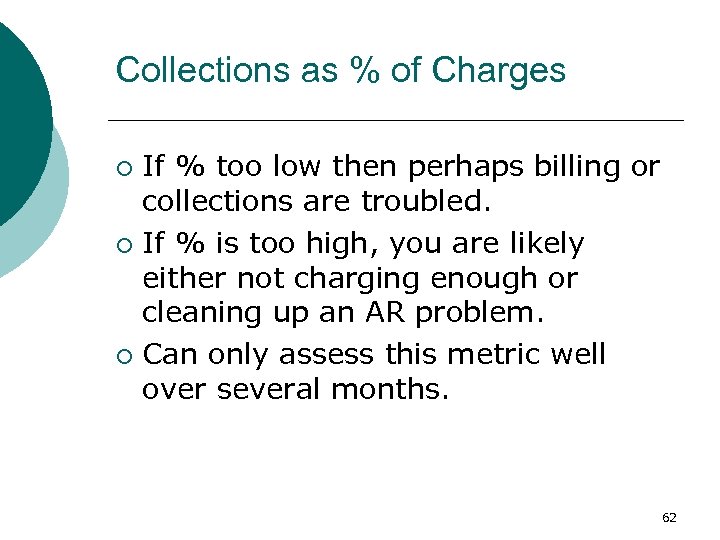 Collections as % of Charges If % too low then perhaps billing or collections