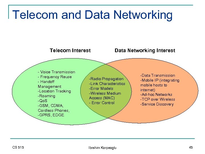 Telecom and Data Networking Telecom Interest - Voice Transmission - Frequency Reuse - Handoff