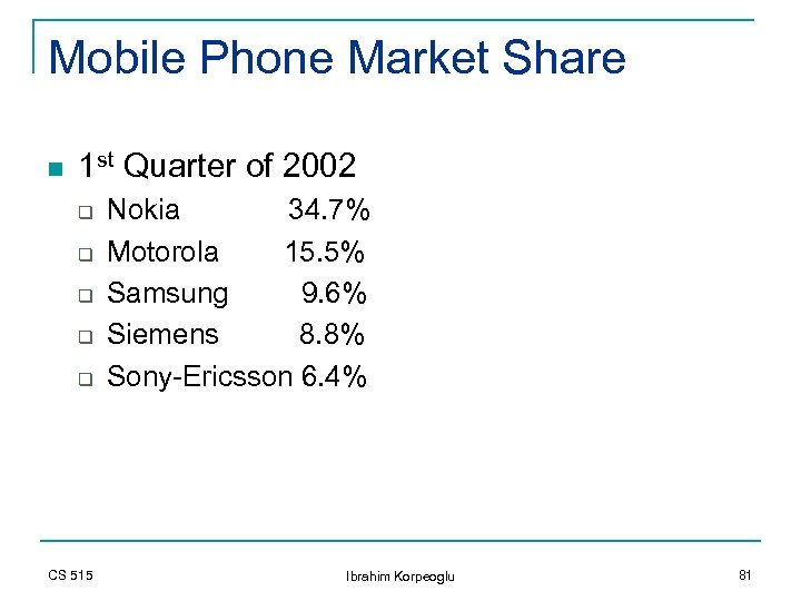 Mobile Phone Market Share n 1 st Quarter of 2002 q q q CS
