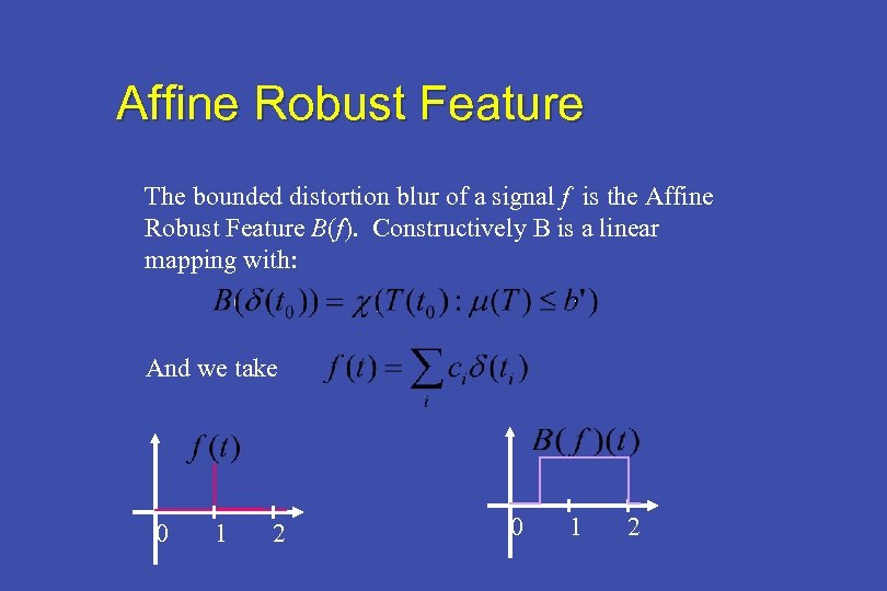 Affine Robust Feature The bounded distortion blur of a signal f is the Affine