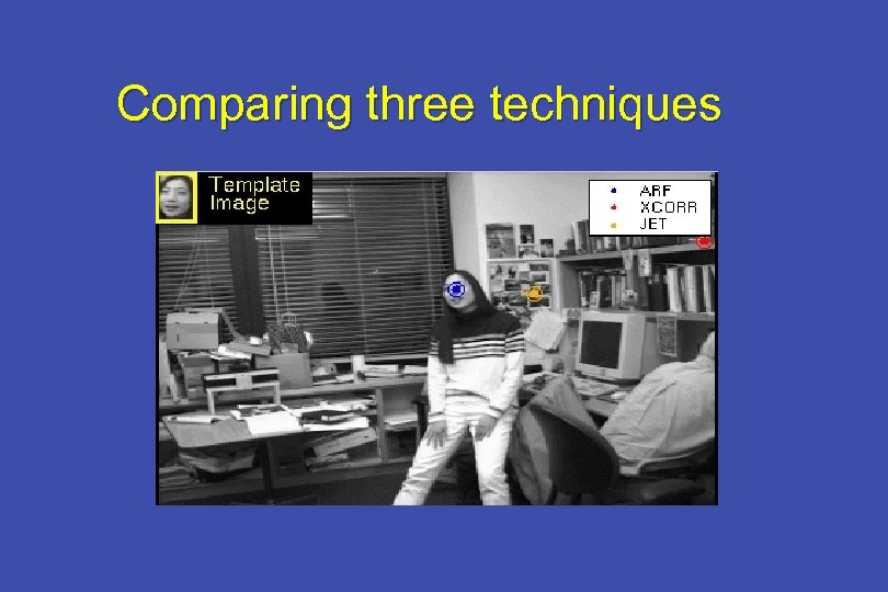 Comparing three techniques 