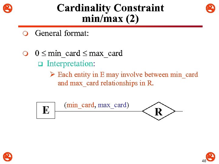 Cardinality Constraint min/max (2) m General format: m 0 min_card max_card q Interpretation: Ø