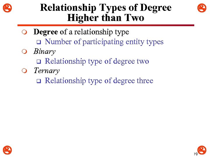 Relationship Types of Degree Higher than Two m m m Degree of a relationship
