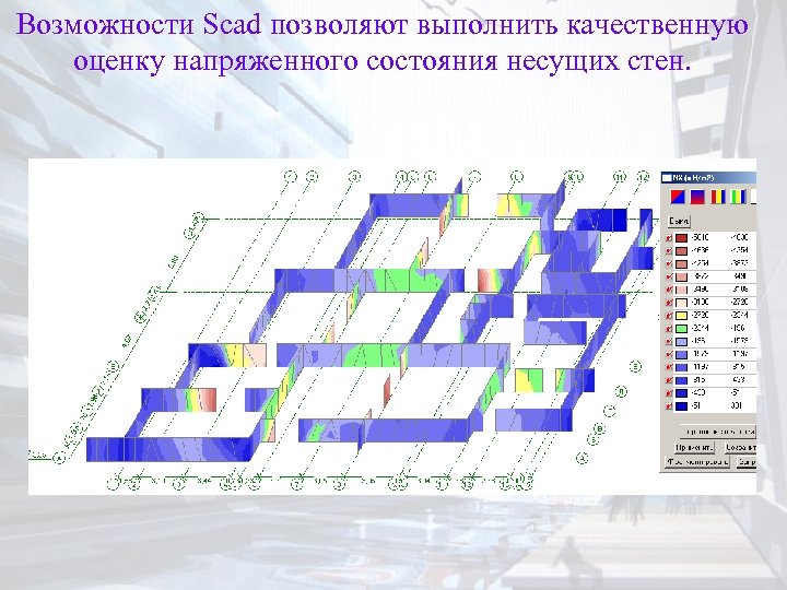 Возможности Scad позволяют выполнить качественную оценку напряженного состояния несущих стен. 