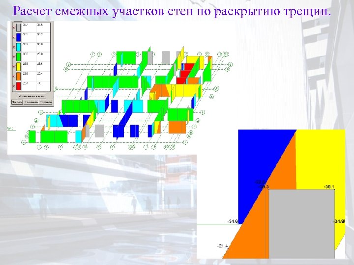 Расчет смежных участков стен по раскрытию трещин. 