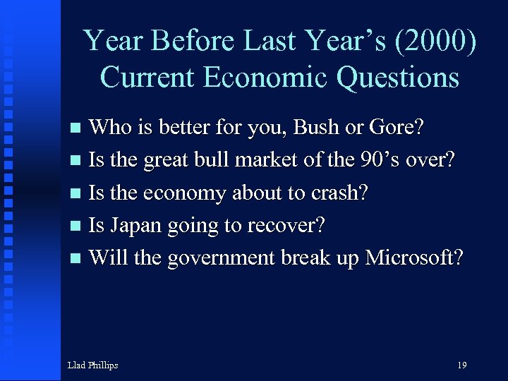 Year Before Last Year’s (2000) Current Economic Questions Who is better for you, Bush