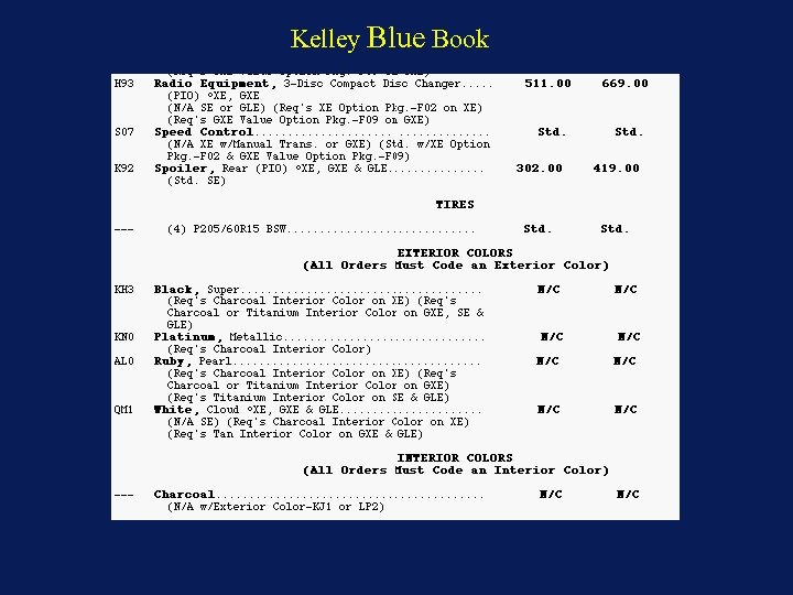 Kelley Blue Book 